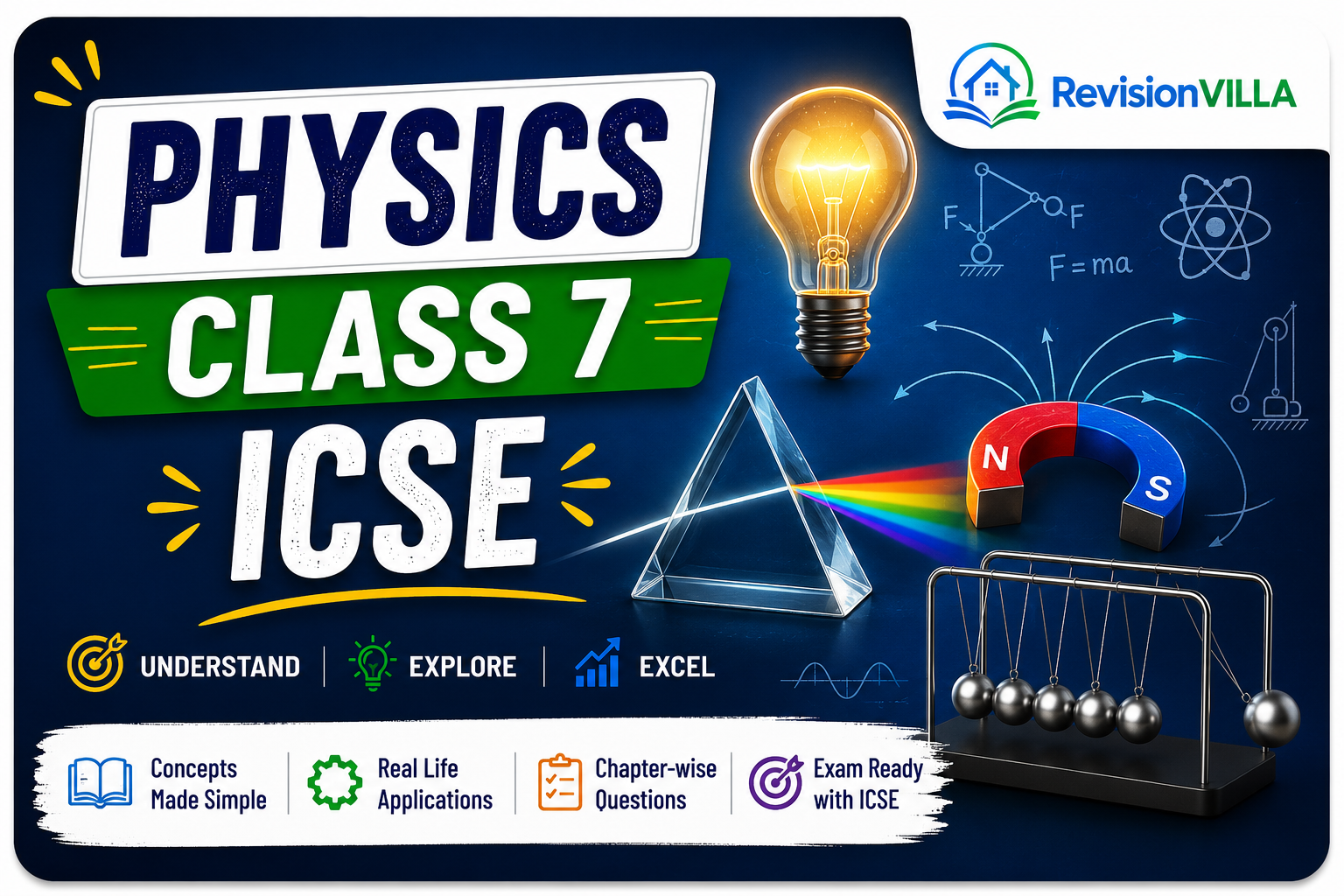 Physics – Class 7 ICSE