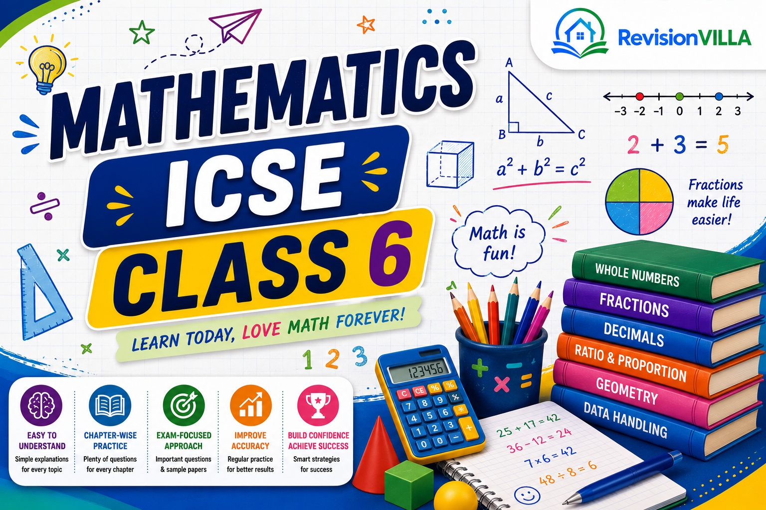 Mathematics – Class 6